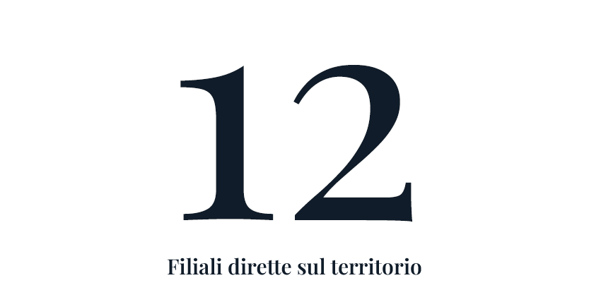 IPI presente in 11 filiali dirette sul territorio 