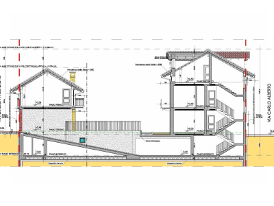 Terreno edificabile in Via Circonvallazione, Volpiano (TO)